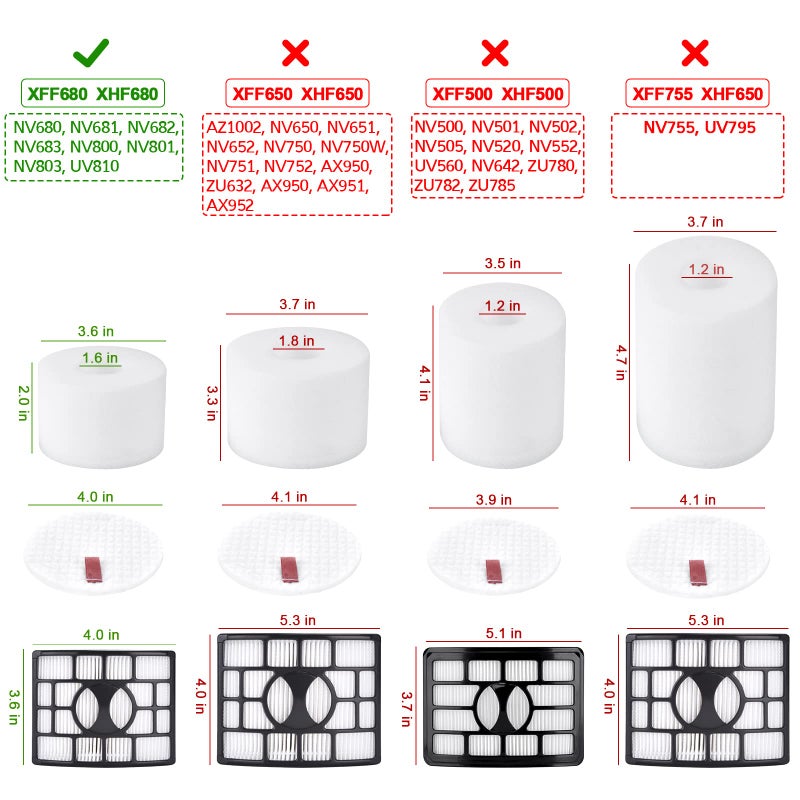 Leadaybetter 2 + 4 Pack Replacement Filters for Shark Rotator DuoClean Powered Lift Away Speed NV680 NV681 NV682 NV683 NV800 NV801 NV803 UV810, Compare to Part # XFF680 &XHF680 - Image 4